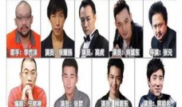 最新爆料男明星吸毒,当红男星涉嫌吸毒，真相究竟如何？