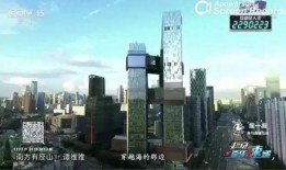 深圳在线观看,解锁城市魅力，畅享云端生活