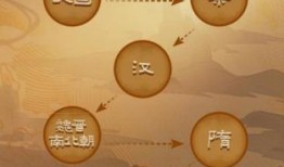 虎符在线观看,揭秘古代军事传奇，在线观看再现神秘虎符传奇