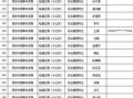 陕西烟草局爆料信息最新,揭秘行业动态与监管新举措