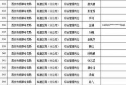 陕西烟草局爆料信息最新,揭秘行业动态与监管新举措