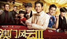 澳门风云3全集在线观看,赌神归来，巅峰对决全集在线观看攻略