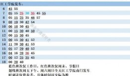 爆料时间公交车占座视频,视频揭露不文明现象引发热议