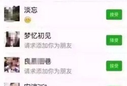网红明星吃瓜微信群,揭秘娱乐圈幕后风云